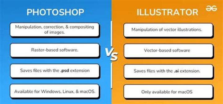Is Photoshop good for illustration?