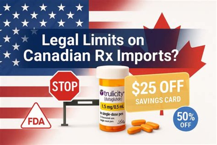 Is prescription drugs free in Canada?