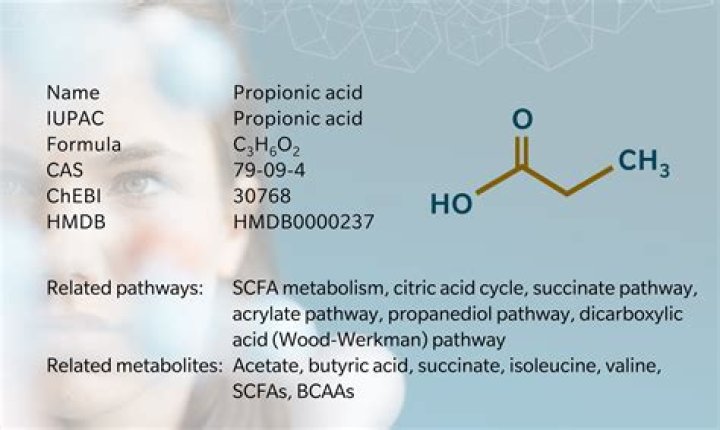 Is propionic acid dangerous?