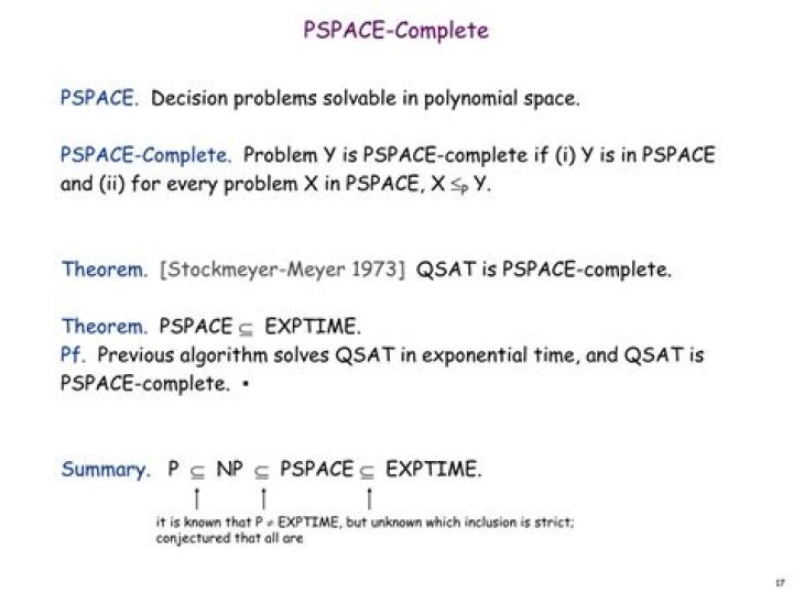 Is Pspace-complete?