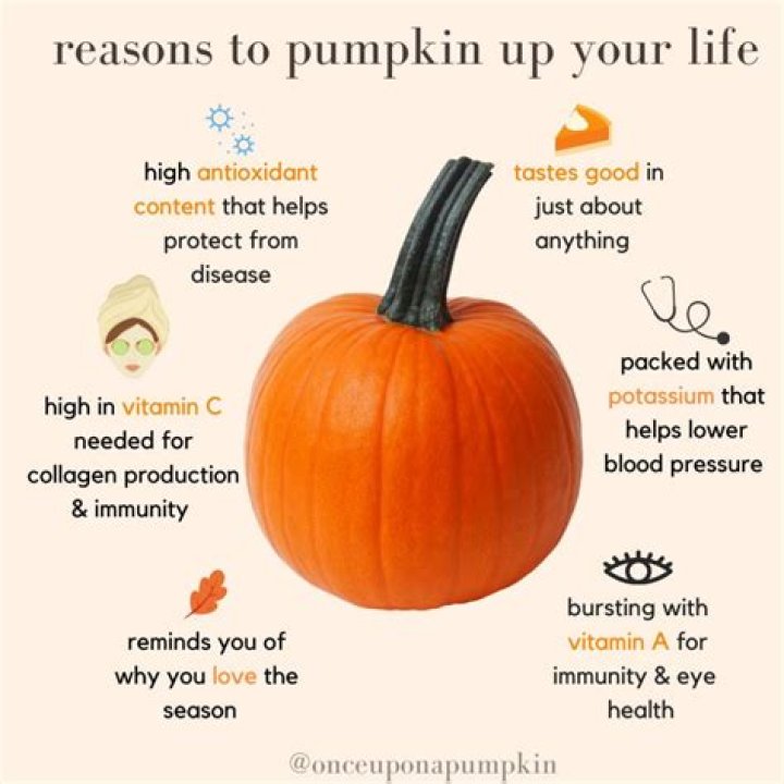 Is pumpkin good for acidity?