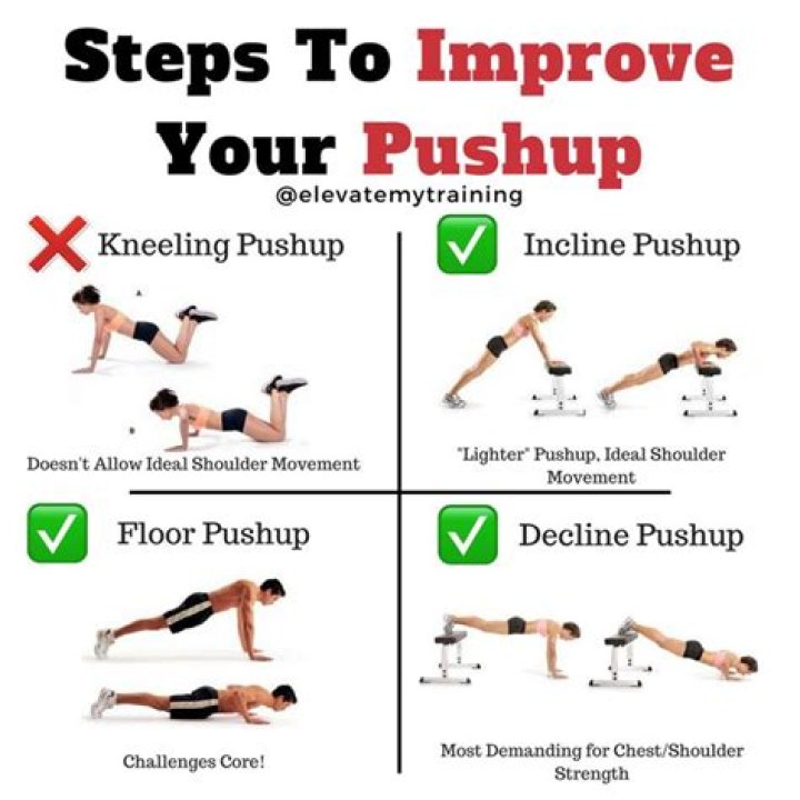 Is push up one word?