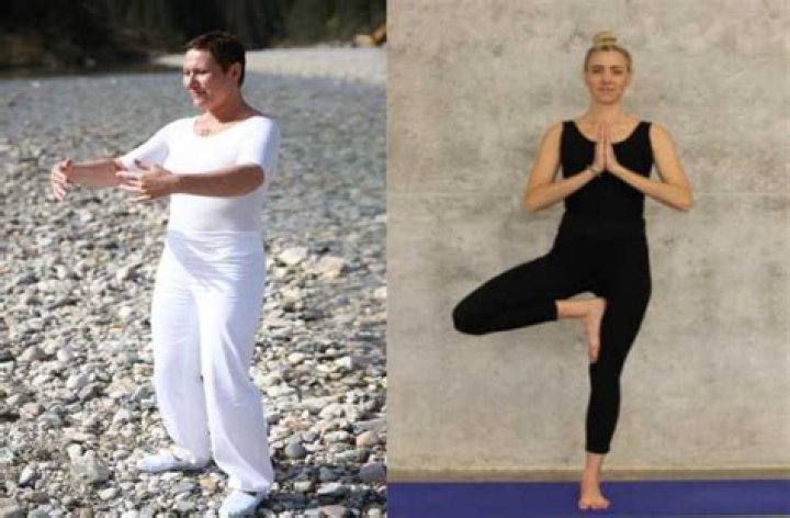 Is Qigong like yoga?
