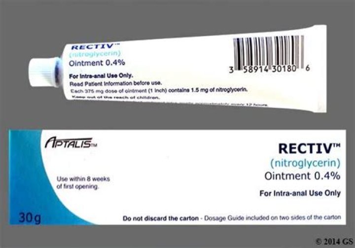 Is Rectiv over the counter?
