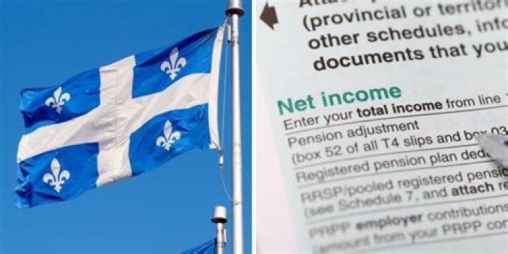 Is Revenu Quebec Open?