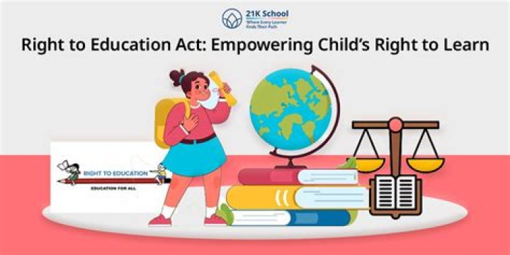 Is right to education is a fundamental right?