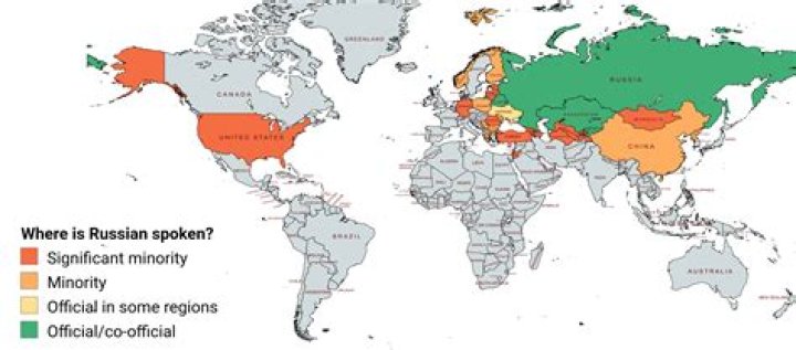 Is Russian spoken in Serbia?