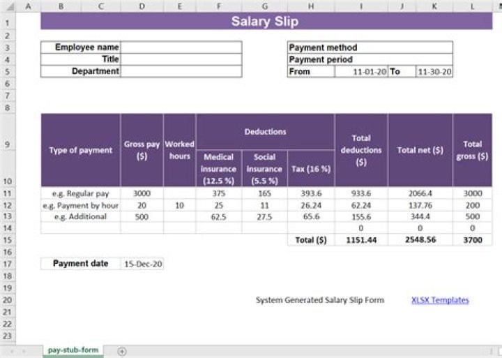 Is salary slip required for credit card?