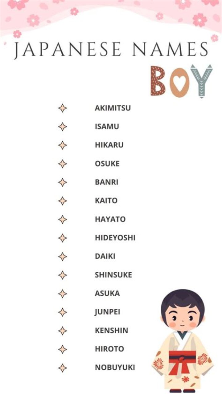 Is sayori a Japanese name?