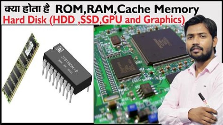 Is SD card RAM or ROM?