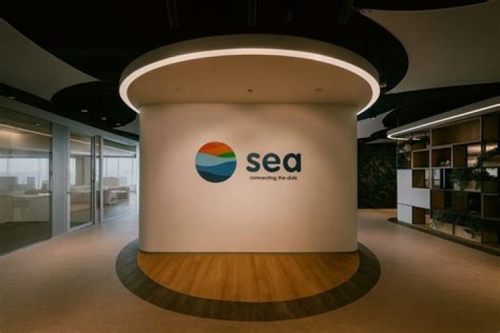 Is Sea Limited a Chinese company?