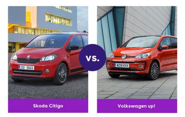Is Skoda Citigo same as VW up?