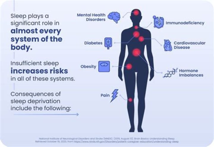 Is sleepiness a sign of stress?