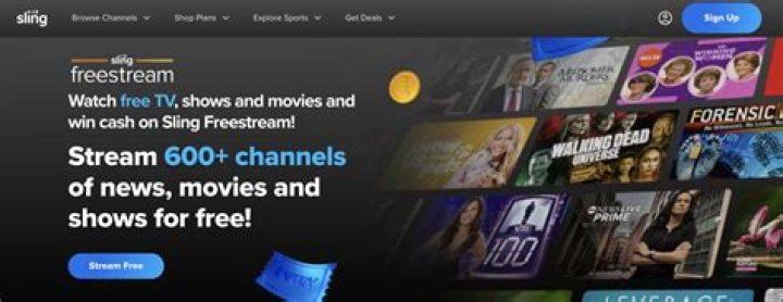 Is Sling TV Free Trial Really Free?