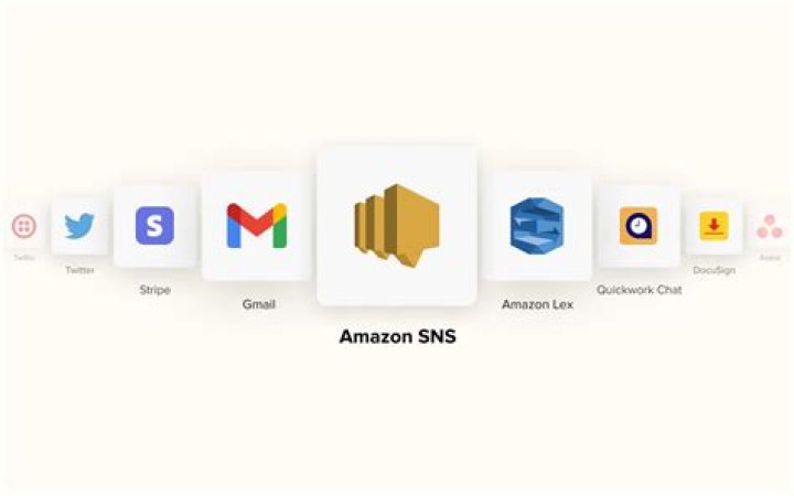 Is SNS an app?