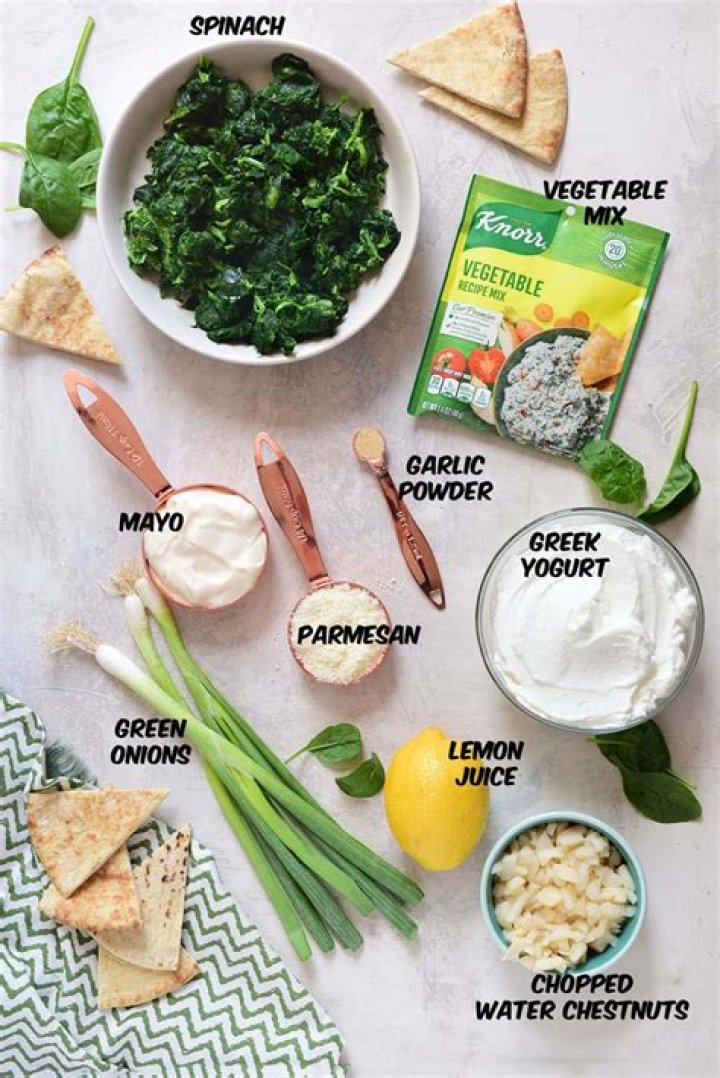 Is spinach dip good for your diet?