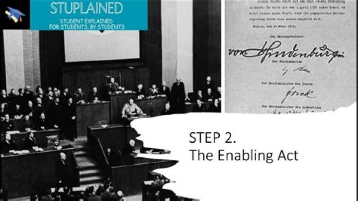 Is the enabling act the same as Article 48?