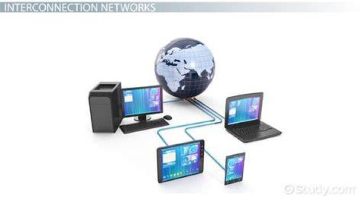 Is the Internet a collection of interconnected networks?