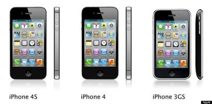 Is the iPhone 4 and 4S the same size?