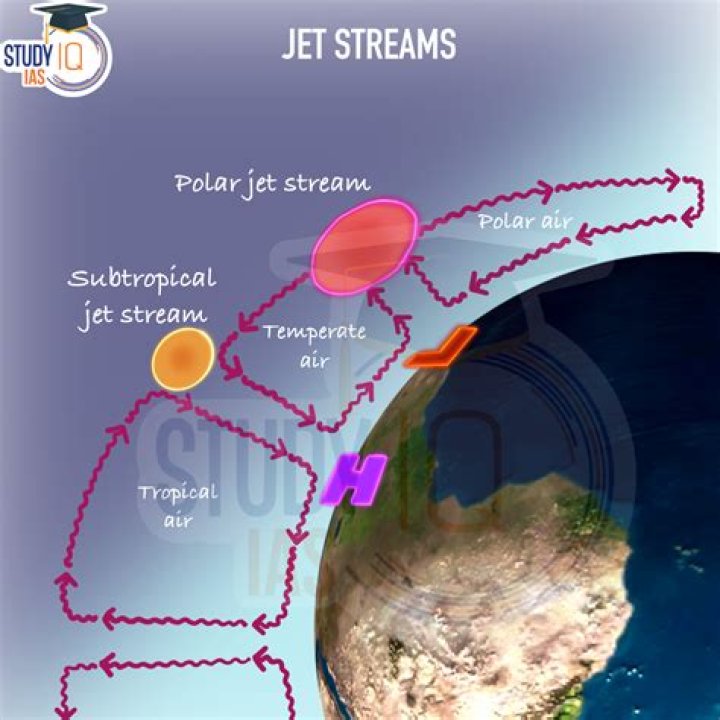 Is the jet stream moving?