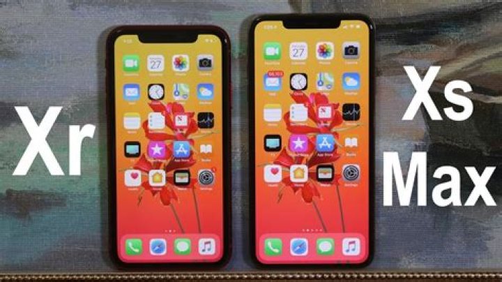 Is the XR the same size as the XS Max?