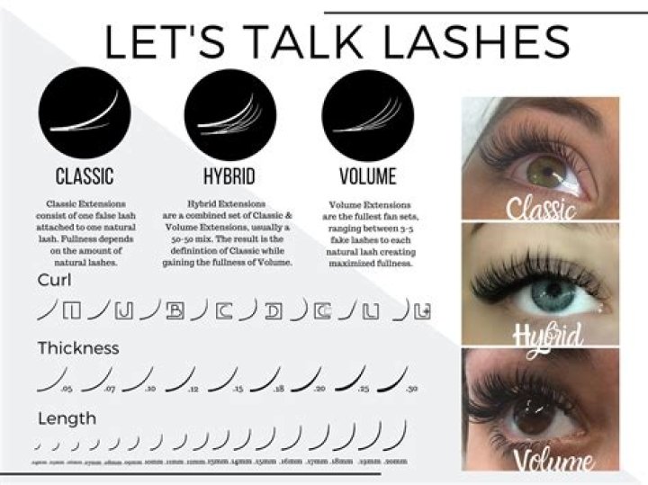 Is there a difference in eyelash curlers?