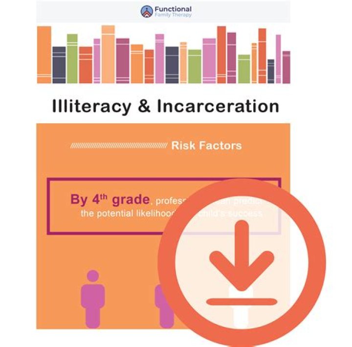 Is there a direct correlation between illiteracy and incarceration?