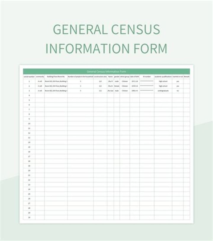 Is there a free census search?