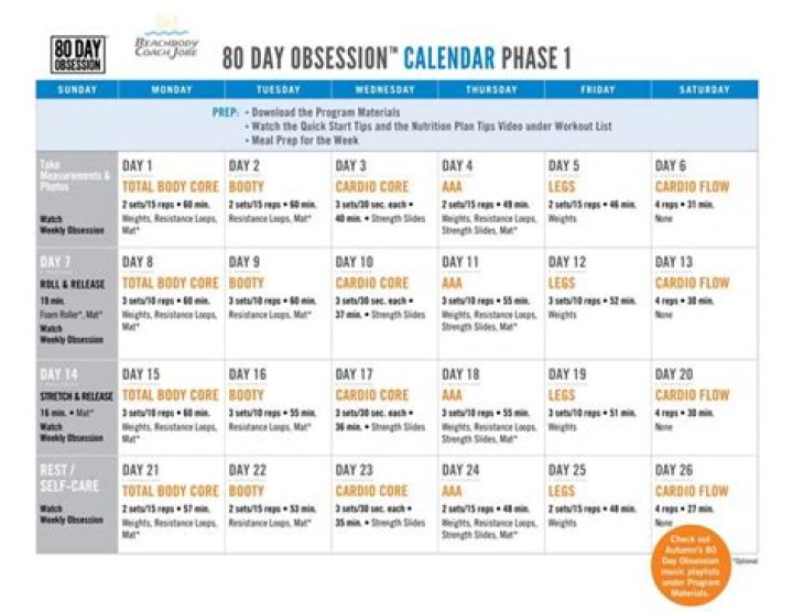 Is there a rest day in 80 day obsession?