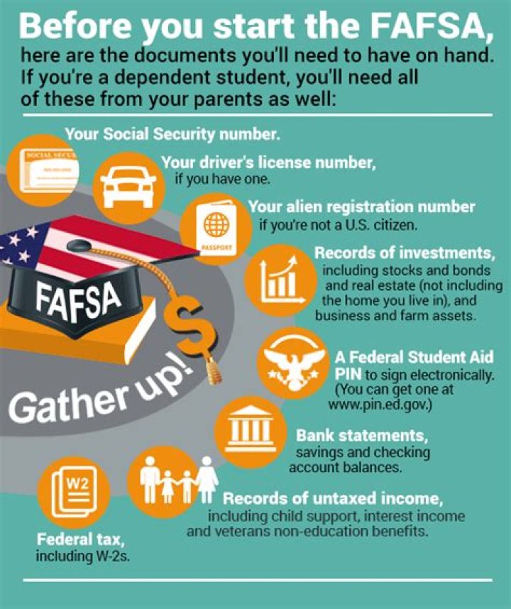 Is there a way to get more financial aid?