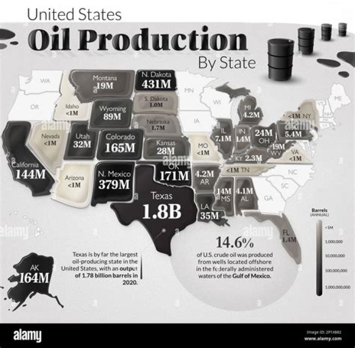 Is there oil in Kentucky?