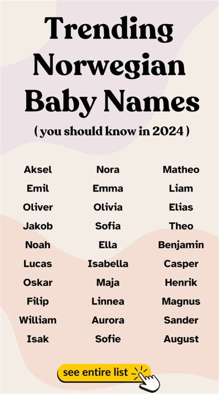 Is Thompson a Norwegian name?