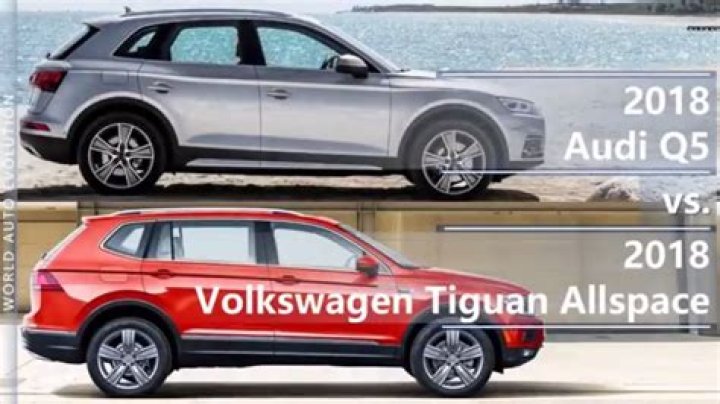 Is Tiguan same as q5?