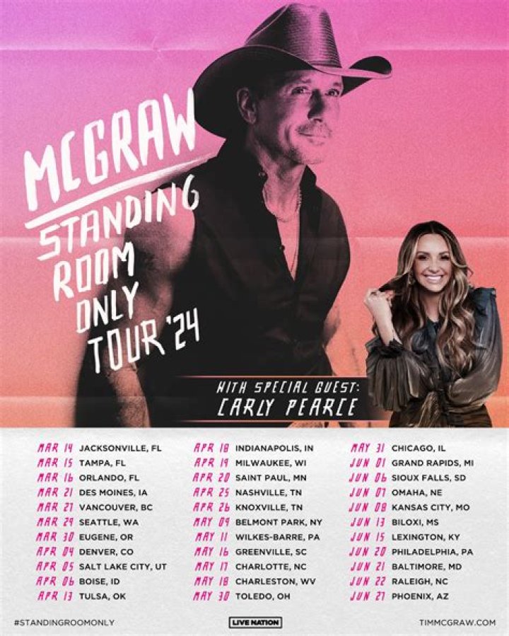 Is Tim McGraw Tour Cancelled?