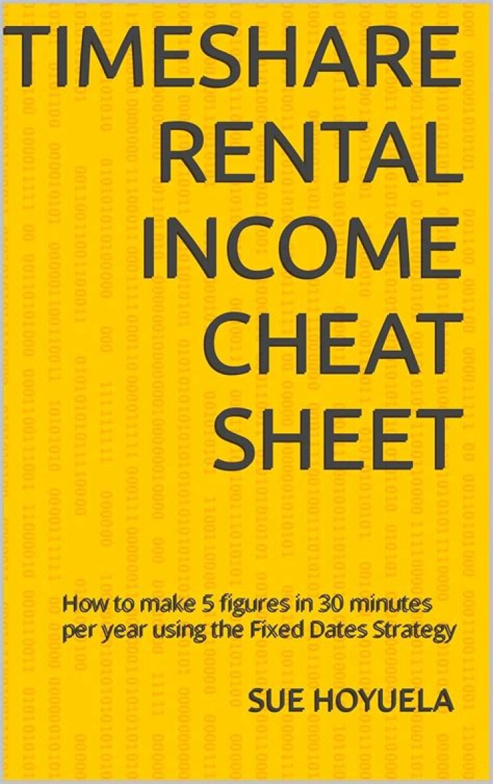 Is timeshare rental income taxable?