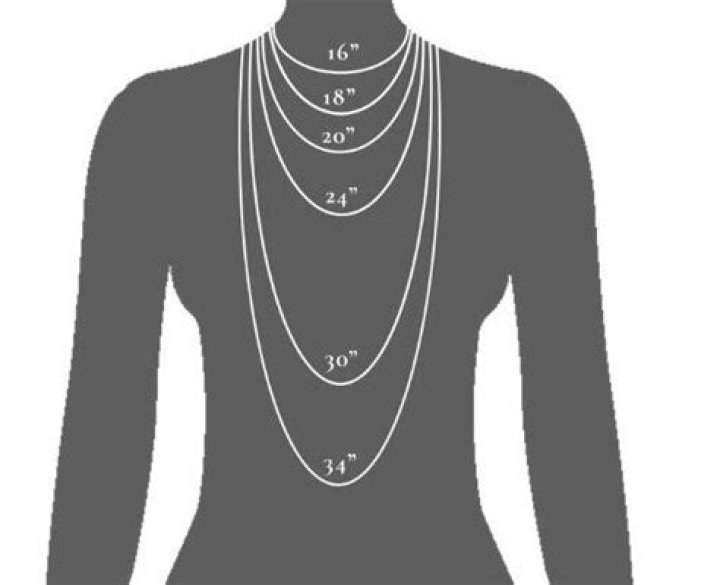 Is Titanium good for necklace?