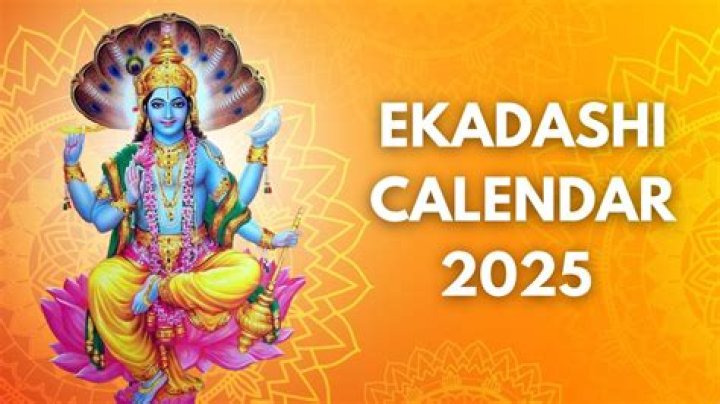 Is Today is Ekadashi?