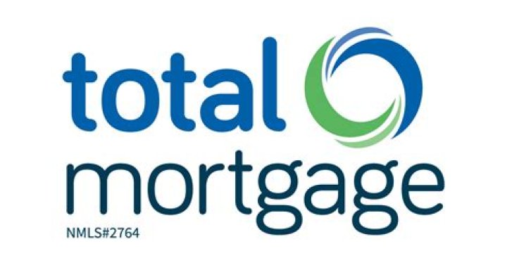 Is total mortgage a lender?