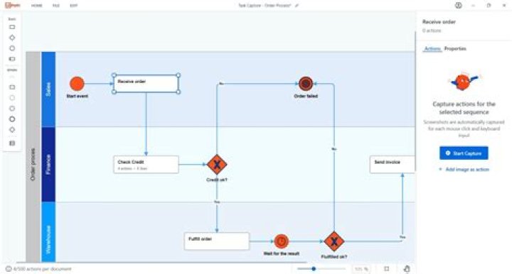 Is UiPath task capture free?