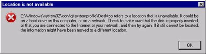 Is unavailable if the location is on this PC make sure the device or drive?