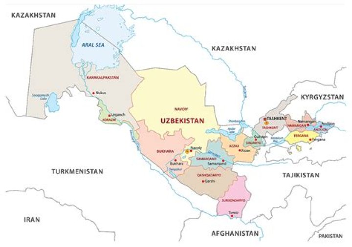 Is Uzbekistan a free country?