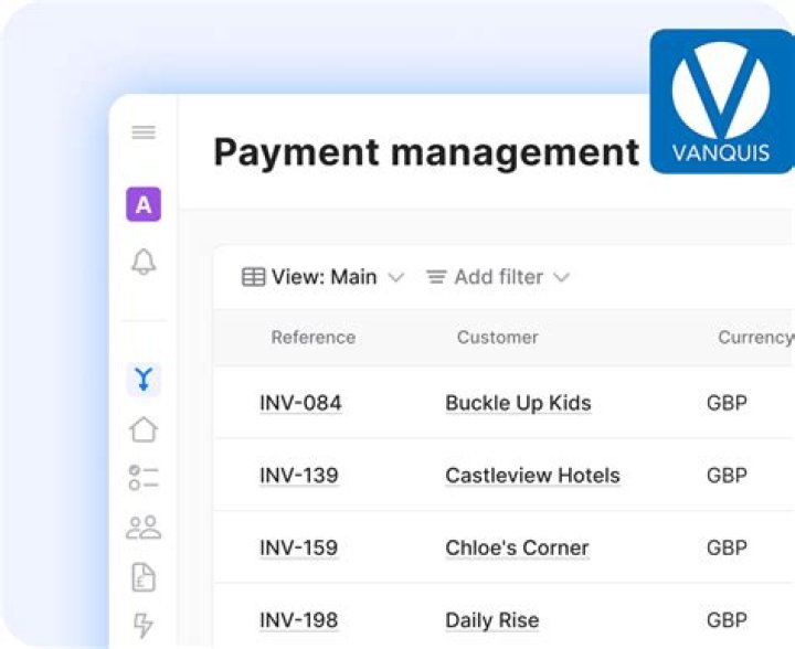Is vanquis bank safe?