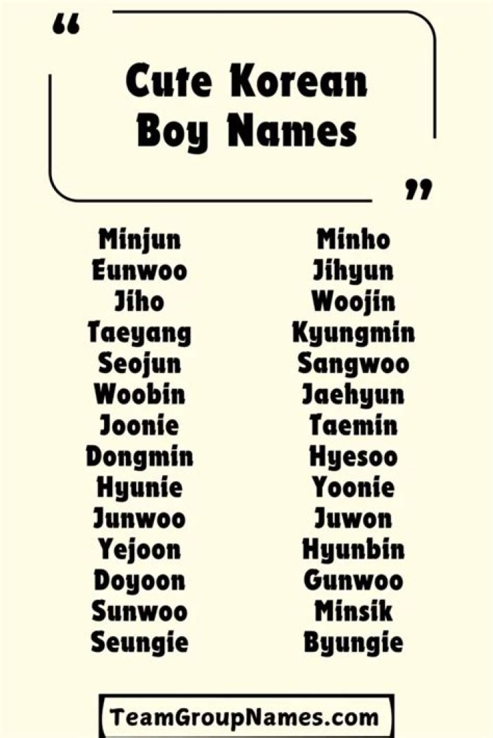 Is Wu a Korean name?