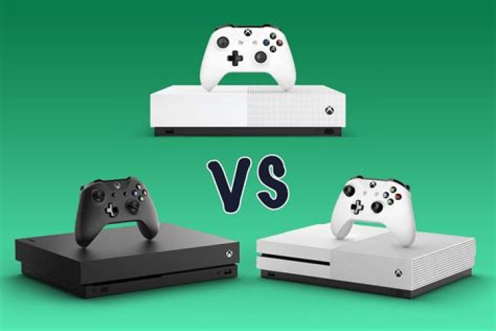 Is Xbox One 4k compatible?