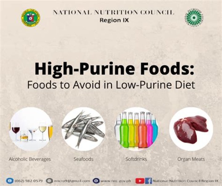 Is yeast high in purines?