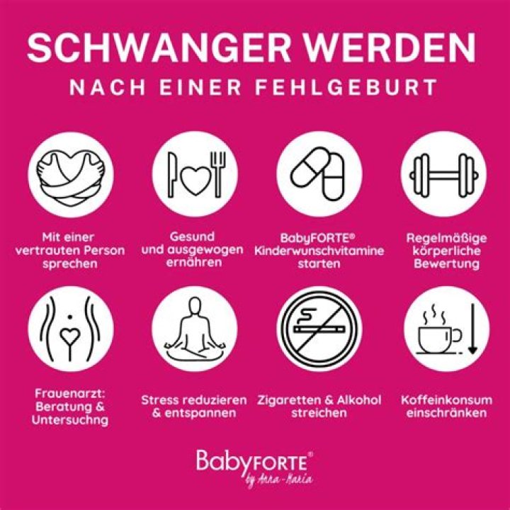 Ist es eine Risikoschwangerschaft wenn man schon 1 Fehlgeburt hatte?