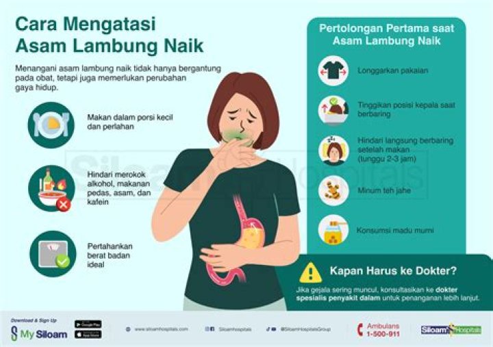 Kenapa asam lambung naik tiap hari?