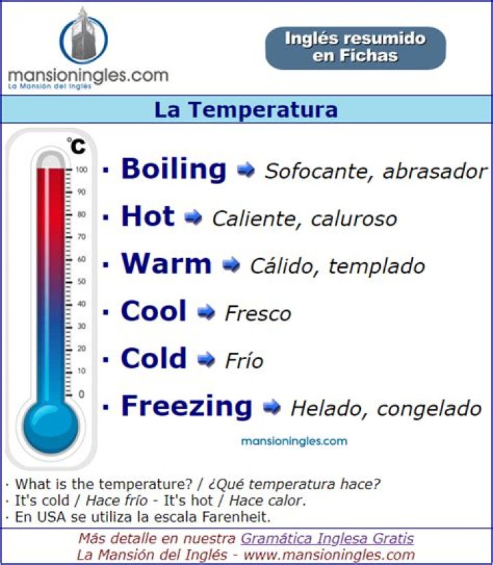 O que significa frio high cool?