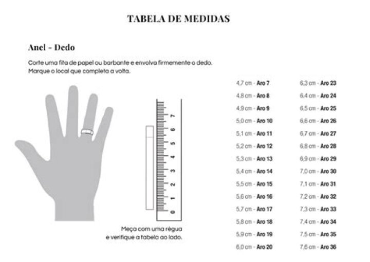 O que significa tamanho 1?
