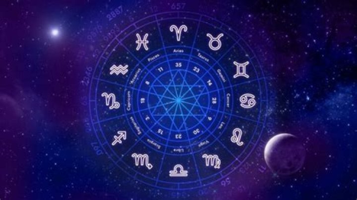 Pourquoi 12 signes du zodiaque ?